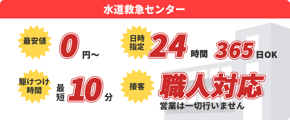 水道救急センター：最安値0円～／日時指定24時間365日OK／駆けつけ時間最短10分／接客職人対応 営業は一切行いません